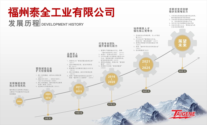 尊龙凯时人生就是搏(中国区)官方网站